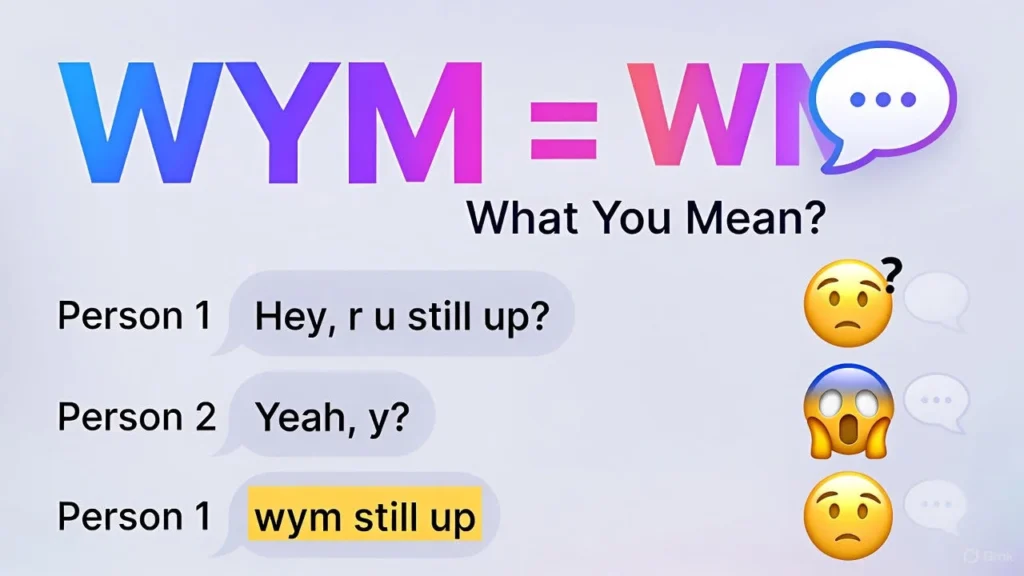 WYM Meaning & Definition
